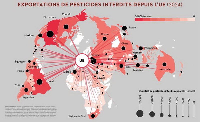 Fuentes: Rebelión [Imagen: Mapa de las exportaciones desde la Unión Europea de los pesticidas cuyo uso está prohibido en la propia Europa. Gráfico Public Eye]