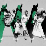 Fuentes: Antiwar