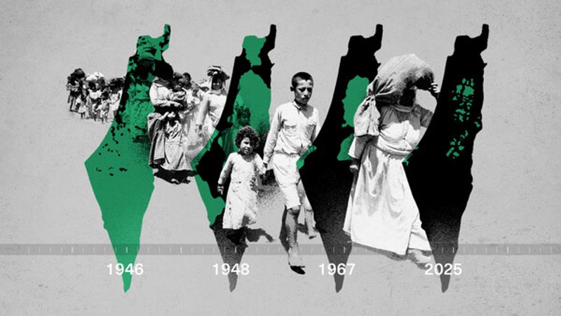 Fuentes: Antiwar